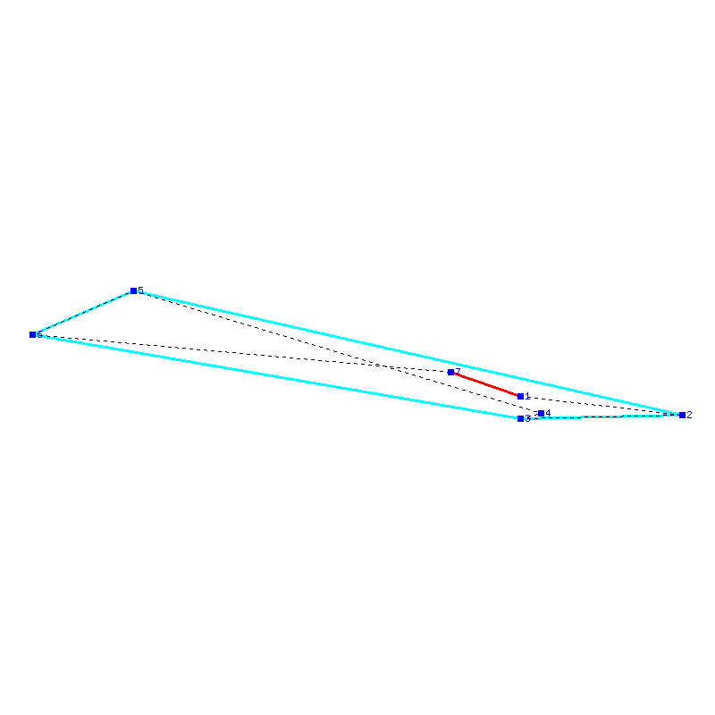 Flugauswertung